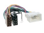 acv 1202-02