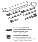 komplekts dīzeļa dzinēja chrysler/džipa bloķēšanas laikam